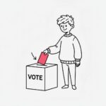 Voting at a factors AGM